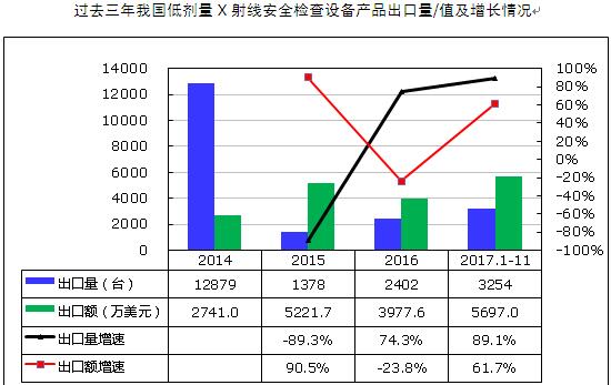 老挝gdp下降了吗_没有海岸线的老挝,海军力量突然崛起 原因是...(3)