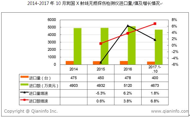 日本的gdp包括海外的企业_奥运办不办,日本都不好办(3)