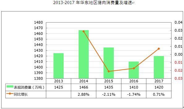 天津人口走势_统计年鉴2021公布的最新人口数据,有哪些值得关注的内容(2)