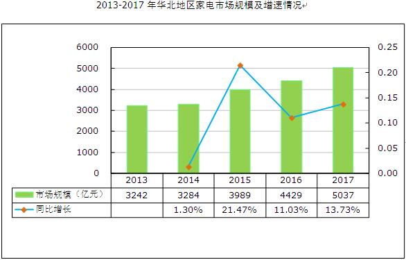 天津山西gdp_上半年各省GDP大比拼,你的家乡排第几(3)