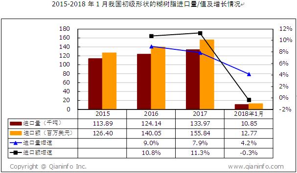 gdp和税率_特朗普税改 仍存悬念,影响有限(3)