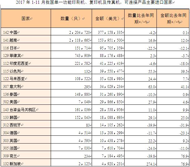 gdp和税率_特朗普税改 仍存悬念,影响有限(2)