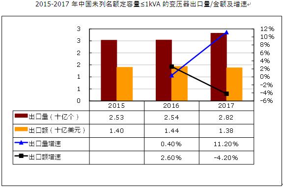 国际贸易发展对中国GDP_美媒 数 说中国70年经济崛起 世界对中国依存度上升