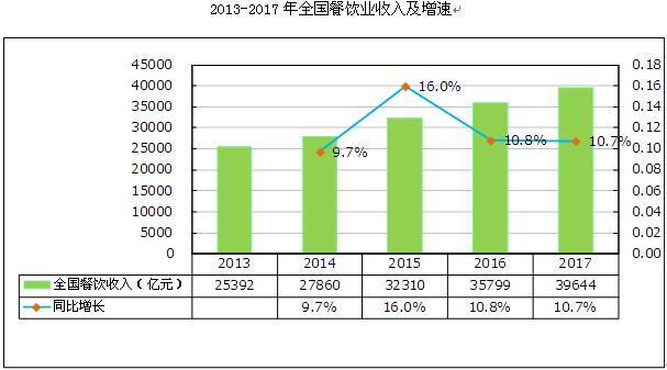 中国经济约占全球总量_经济总量世界第二图片(2)