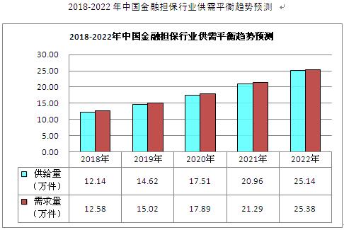 人口的增长速度取决于什么_减肥的速度取决于追人(3)