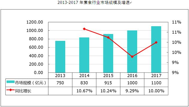 目前人口比例_关于逐步实行城乡按相同人口比例(3)