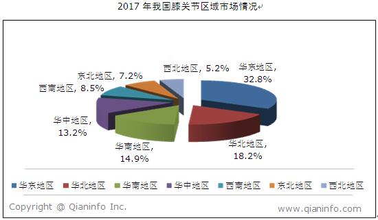 人口分布影响因素怎么升华_泽塔升华器图片(3)