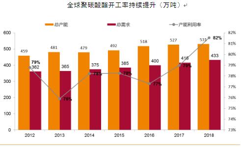 陶氏人口_陶氏化学累计捐赠近1000万用于灾区重建