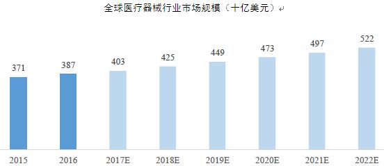 人口老龄化经济效应分析_人口老龄化经济效应分析(3)