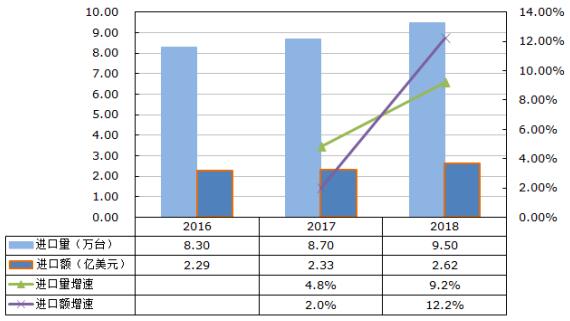 gdp包含楼市价值吗_1650万顶级富豪都在卖房炒股,这是一份价值200万亿美元的楼市真相(3)