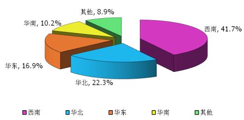 中国大理石产地分布图片